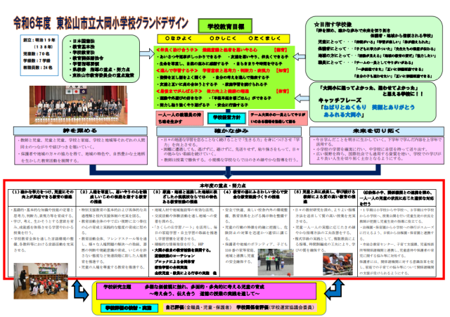 令和６年度大岡小グラウンドデザイン.png