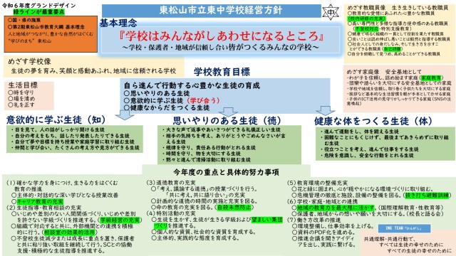 令和６年度グランドデザイン　完成_page-0001.jpg